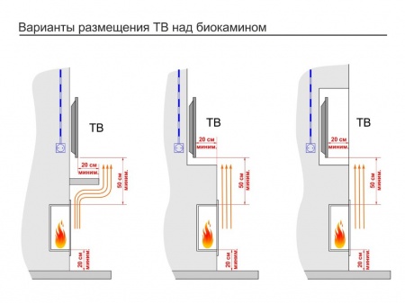 Топливный блок LUX FIRE 400 M Топливный блок LUX FIRE 400 M по цене 24 684 руб.